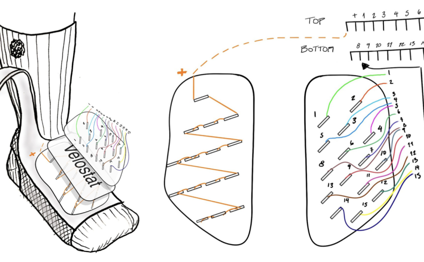 foot sensor diagram with wire map