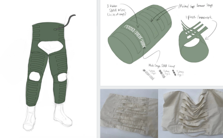 Anti-G Trouser construction sketches