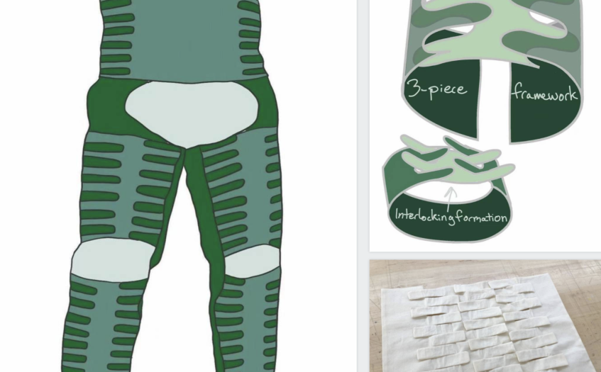 Anti-G Trouser interlocking detail illustration