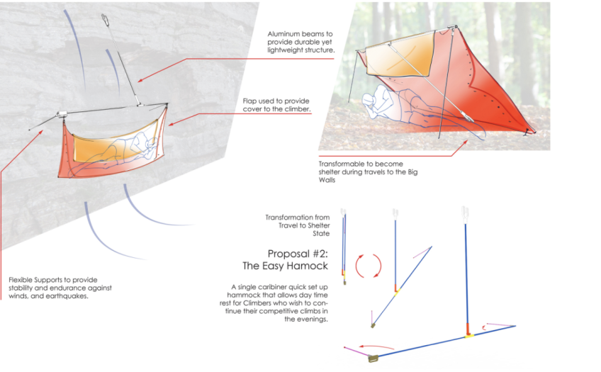 Portable Environments tent ideation sketches