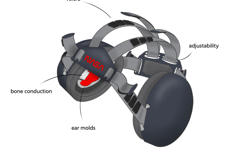 illustrations of bone conduction headset
