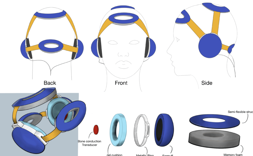 bone conduction headset illustrations