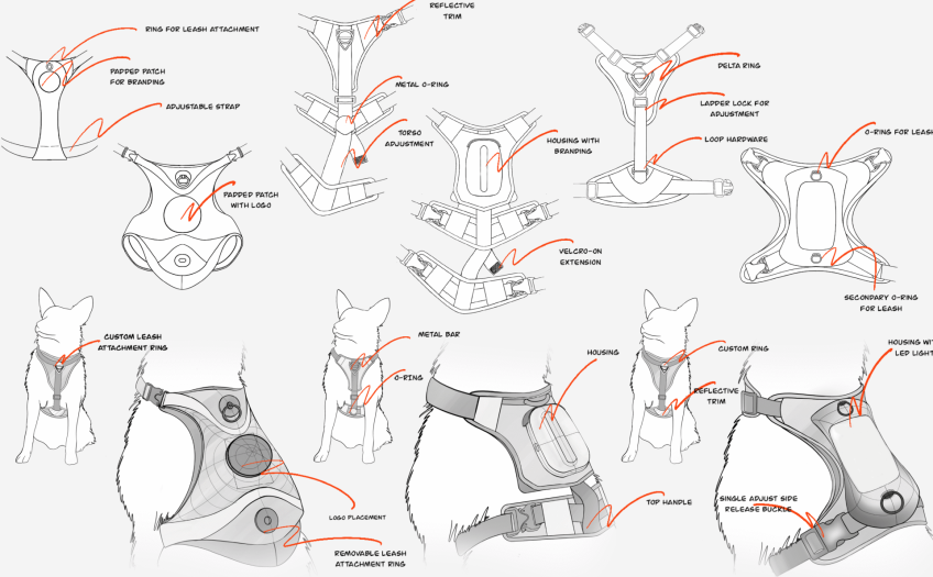 Smart Dog Harness by Interwoven Design ideation sketching