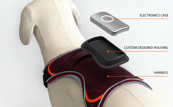 components of the Smart Dog Harness by Interwoven Design