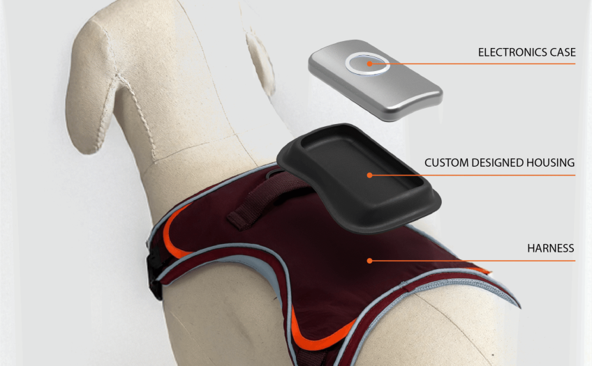 components of the Smart Dog Harness by Interwoven Design