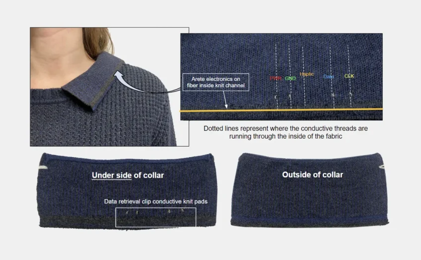 Smart garment knit architecture designed for wearable technology applications